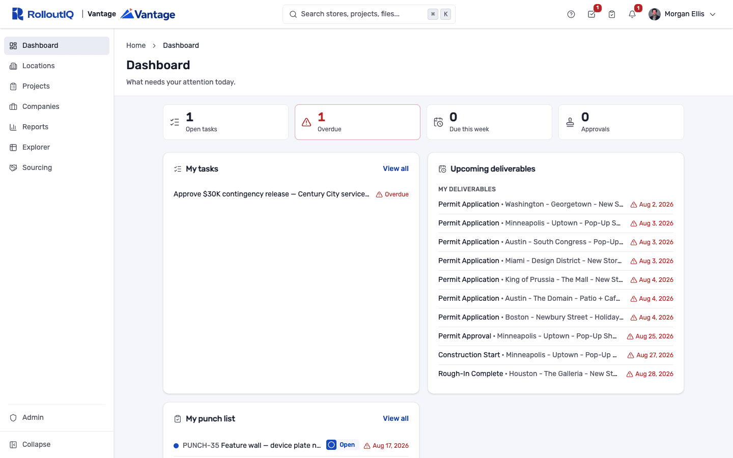 RolloutIQ™ portfolio dashboard rolling up every location and project
