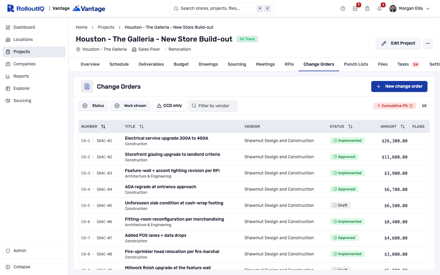 Change Orders tab listing priced changes with dual CO numbering, work stream, vendor, status, amount, and a cumulative-change badge