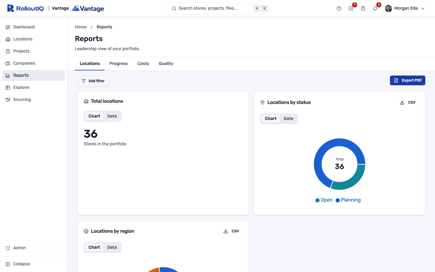 Reports and analytics dashboard